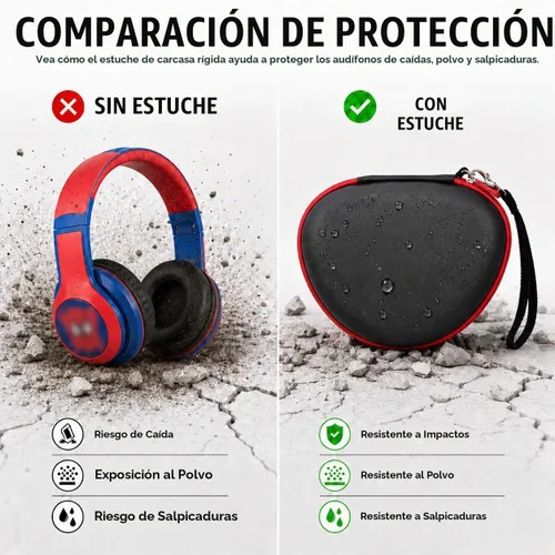 Vista 5 de ANKHOH Funda de auriculares para niños eKids, para auriculares Beats Solo4, color negro