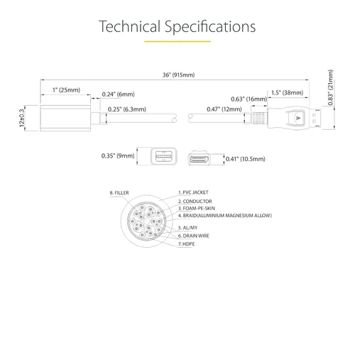 Vista 5 de StarTech Cable DisplayPort a Mini DisplayPort de 3 pies (3.3 ft), video 4K UHD, adaptador DP a mDP (no compatible con Thunderbolt)