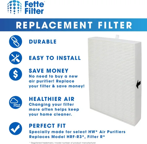 Vista 3 de Fette Filter Filtros purificadores de aire. Compatible con HRF-R2, HRF-R3, Filter R (HRF-R2, paquete de 2)