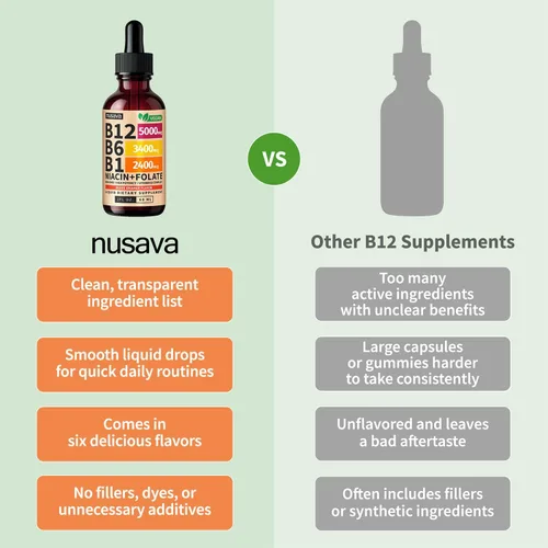 Vista 6 de Paquete de 2 gotas líquidas de vitamina B12 y B6, complejo de vitamina B sublingual B12 - Vitamina B 12 de 5000 mcg - B12 metilcobalamina
