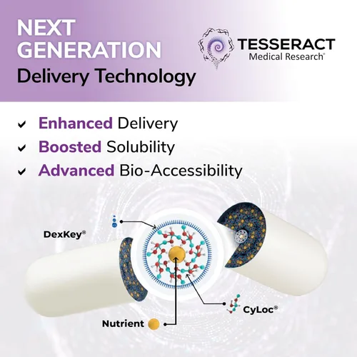 Vista 5 de Tesseract Medical Research AnaQuell QR, suplemento para aliviar el estrés y el estado de ánimo, liberación rápida L citrulina y anandamida, ayuda a