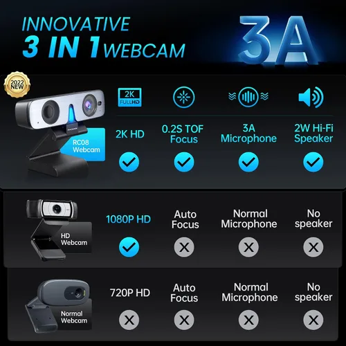 Vista 2 de RC08 - Cámara web 2K con altavoz, cámara web para PC, cámara web HD con micrófono de reducción de ruido/altavoz Harman/4X Eptz/cubierta