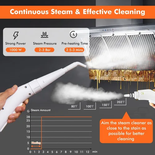 Vista 2 de LDAILY Limpiador a vapor de mano, vaporizador presurizado portátil de 1000 W, máquina de limpieza a vapor multiusos para cocina, ropa, piso