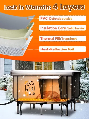 Vista 3 de Rywell Pro - Casa para gatos con calefacción para exteriores, refugio para gatos impermeable todo clima de PVC con marco reforzado, casa elevada