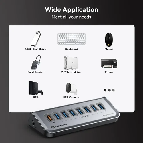 Vista 7 de Hub USB alimentado con cable USB A a C en ángulo recto y cable de extensión USB C, recto, adecuado para APC USB, laptops y consolas