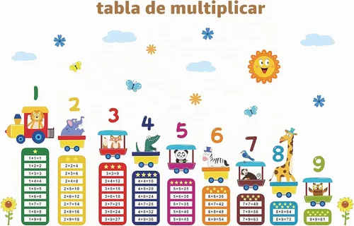 Vista 7 de Calcomanías de pared para mesa de multiplicación de dibujos animados, 99 calcomanías de pared de matemáticas para educación de animales, bricolaje