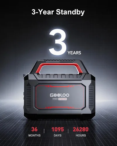 Vista 14 de GOOLOO GT Truck PRO 10000A y 64000mAh Arrancador con carga rápida de 65 W