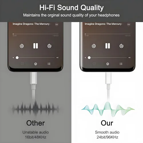 Vista 7 de [Certificado MFi de Apple] Paquete de 3 adaptadores de auriculares para iPhone, 2 en 1 Lightning a Dual Lightning Aux Dongle Cable Dongle