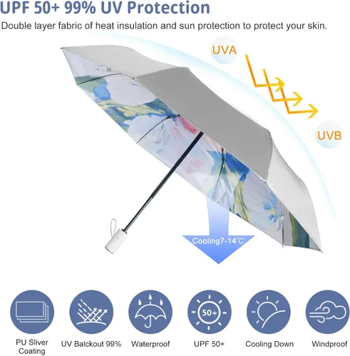 Vista 3 de Cuby - Paraguas compacto y plegable, resistente al viento, se abre y cierra de forma automática, con revestimiento plateado y 99.9% de protección