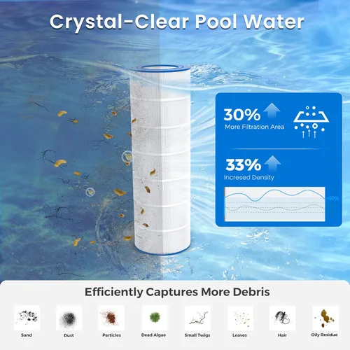 Vista 8 de Future Way Cartucho de filtro de piscina CC150 de repuesto para Pentair Clean & Clear 150, repuesto Pleatco PAP150, Pentair R173216, Unicel C-9415