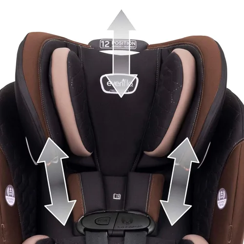 Vista 9 de Evenflo EveryFit/All4One - Asiento convertible 3 en 1 para automóvil con funda de limpieza rápida (marrón Belmont)