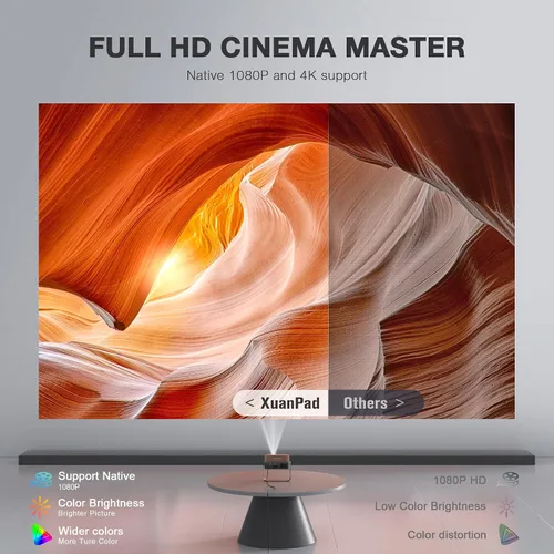 Vista 2 de [Officially-Licensed App & Auto Focus]Black Smart Mini Projector with WiFi and Bluetooth, XuanPad 4K Support Movie Projector, Portable Native 1080P