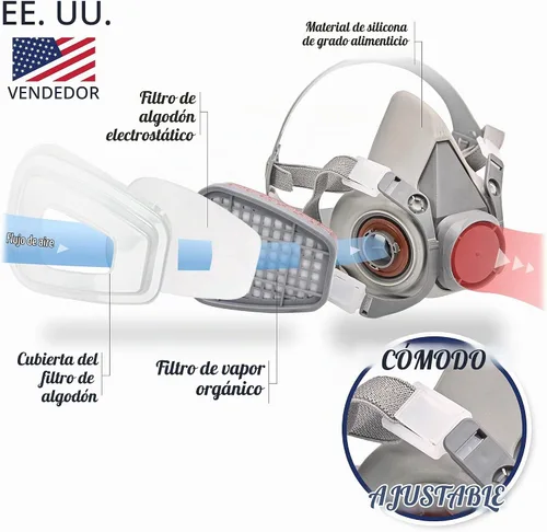 Vista 2 de Filtros de carbono de repuesto para máscaras respiradoras, par, filtro de aire protector de algodón con recipientes para pintura, carpintería