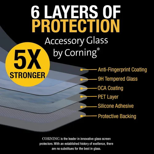Vista 2 de DEWALT Protector de pantalla de cristal para iPhone 12 Pro Max - Protector de pantalla de vidrio templado compatible con Apple - Protección