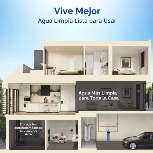 Vista 5 de Express Water WH100SP Sistema de filtro de agua para toda la casa antiescala, azul