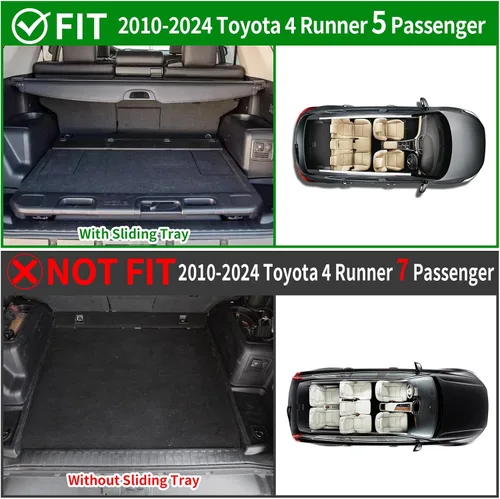 Vista 6 de Alfombrilla de carga powoq compatible con maletero Toyota 4Runner 2010-2024 Reemplazo de alfombrilla de maletero para Toyota 4Runner 2010-2024