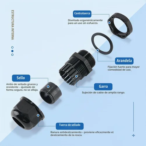 Vista 4 de Prensaestopas de cable 100 unids glándula de cable juntas impermeables, conectores de cable impermeables negros ajustables de 0.118-0.984 in PG7 PG9