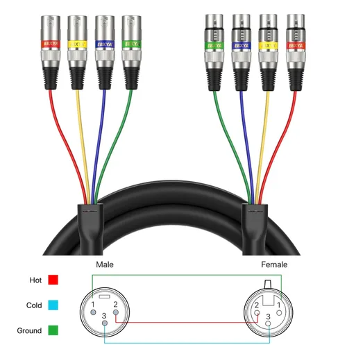 Vista 8 de EBXYA - Cables de serpiente XLR de 4 canales, cable de micrófono XLR macho a hembra Cable de micrófono equilibrado de 4 colores para vivo