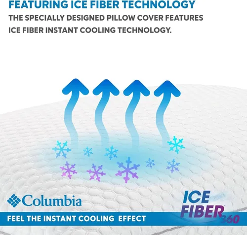 Vista 5 de Almohada Columbia Comfort Ice Fiber Side Sleeper Down Alternative con relleno de fibra de poliéster, funda transpirable de doble cara