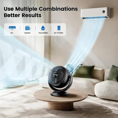 Vista 6 de EasyAcc Ventiladores silenciosos de 12 pulgadas para dormitorio, ventilador de escritorio circulador de aire con control remoto, ventilador de mesa