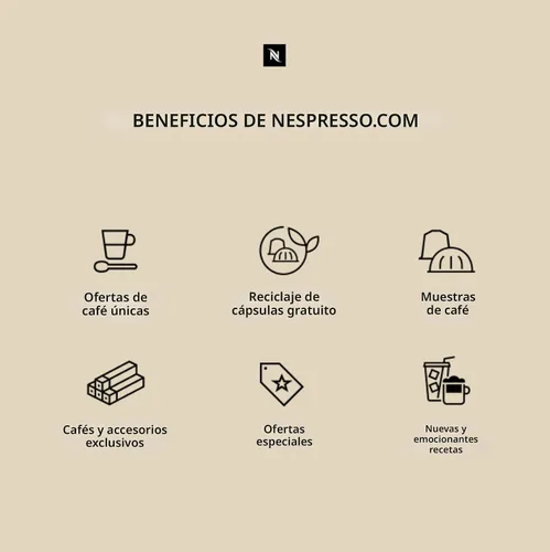 Vista 6 de Nespresso Gran Lattissima de De'Longhi, negro
