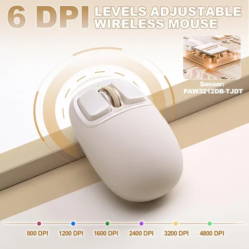 Vista 4 de YUNZll - Mouse inalámbrico de silicona C1, triple modo 2.4G/USB-C/Bluetooth, seguimiento óptico de 4800 DPl, 6 niveles de ajuste, mouse
