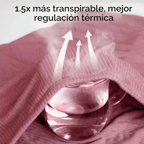 Vista 3 de BubblePanda - Saco de dormir para niños pequeños hecho de rayón de bambú con pies 1.0 tog, saco de dormir transpirable 6-12 meses, manta portátil