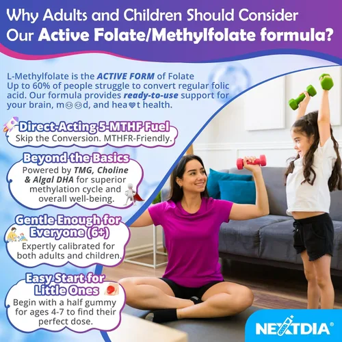 Vista 3 de L-metilfolato de 1000 mcg + gomitas de metilo B12 para niños y adultos – Activo 5-MTHF, con Omega-3 DHA y EPA (3:1), colina y TMG, B6, apoya el gen
