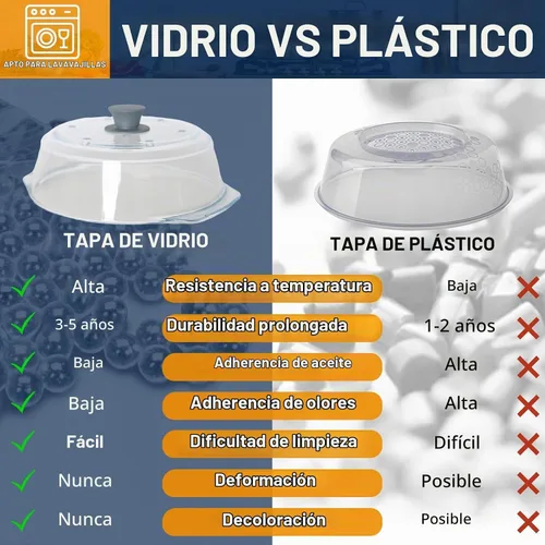 Vista 7 de lopeztek Cubierta de vidrio para salpicaduras de microondas, fundas de horno de microondas de vidrio para alimentos, protector de salpicaduras