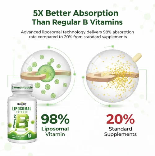 Vista 5 de Methylated B Complex,Liposomal Methyfolate 5-MTHF,Methylated B12 Complex,Ultra High Absorption with Choline Inositol-Supports Methylation,Energy and