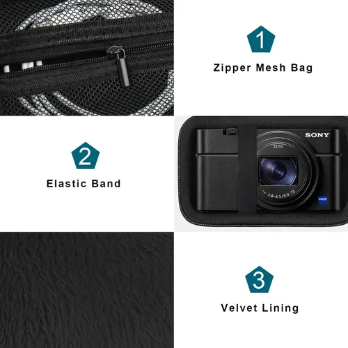 Vista 5 de Canboc Funda de transporte para cámara digital compacta Sony RX100 VII/ RX100 VI/ RX100 V/ RX100 IV/ RX100 III, bolsa para cámara de vlogging tipo
