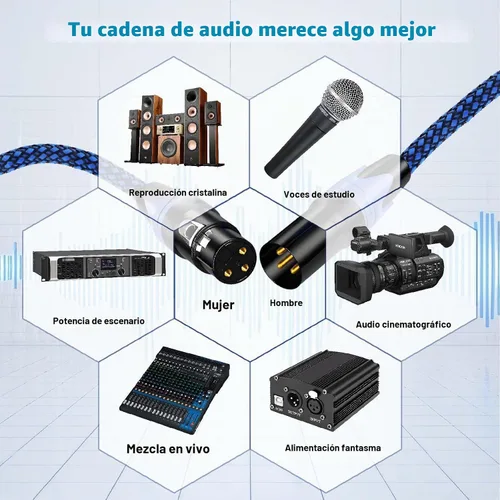 Vista 6 de Cable de micrófono XLR macho a hembra, de 6 pies, color azul Doble blindado, cobre libre de oxígeno, trenzado de nailon
