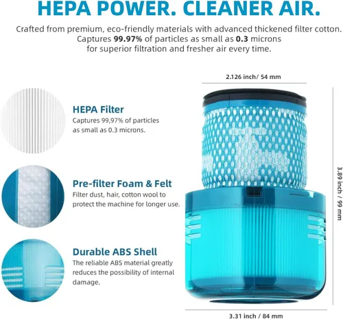 Vista 6 de Filtro Dyson V15, paquete de 1 unidad Filtro de repuesto True HEPA premium compatible con Dyson V15 Detect, V15 Detect Absolute, V15 Submarine
