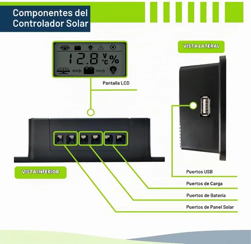 Vista 5 de ExpertPower Kit de energía solar de 100 W y 12 V Batería de litio LiFePO4 de 12 V y 20 Ah Panel solar monorígido de 100 W, controlador de carga