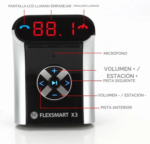 Vista 4 de GOgroove FlexSMART X3 Mini adaptador Bluetooth para llamadas manos libres, carga USB, controles de música para teléfonos inteligentes, reproductores