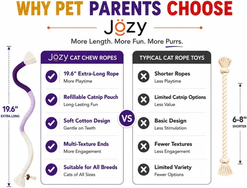Vista 9 de Jozy Cuerda masticable para gatos, 4 piezas de juguete masticable para gatos con hierba gatera natural recargable, juguetes interactivos