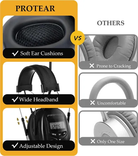 Vista 5 de Digital AM FM Radio Hearing Protection Earmuff for Adult, 30dB SNR for Mowing, Construction, Chainsaw, Snowblowing