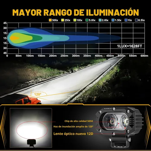 Vista 3 de Auxbeam Cápsulas de luz LED de 4 pulgadas de 60 W de ancho blanco de inundación de luz antiniebla, luz LED de lente corrugada 12D con arnés
