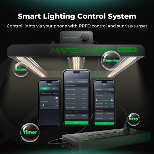 Vista 7 de MARS HYDRO TS1000 150W LED Grow Light para plantas de interior y iHub-Pro, kit de regleta de alimentación 10AC