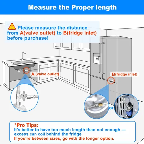 Vista 3 de Refrigerator Water Line - 12FT,Foodgrade PEX Inner Hose for Fridge Icemaker