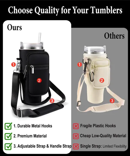 Vista 3 de Bolsa de transporte con bolsillo para teléfono para vaso Stanley de 40 onzas con asa y vaso Simple Modern de 40 onzas - Funda tipo bandolera