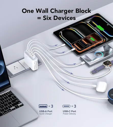 Vista 3 de Cargador de pared USB C, 100 W, 6 puertos PD rápido, bloque de carga USB C, 3USB C+3USB A, bloque de carga, adaptador de tira de alimentación tipo