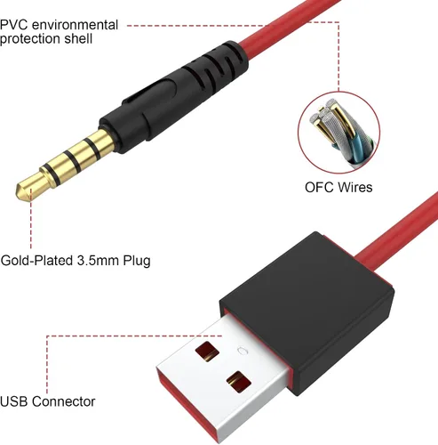 Vista 2 de Alitutumao Cable de carga USB de 0.138 in, cable de sincronización de datos, compatible con auriculares inalámbricos Beats By Dre Studio Solo