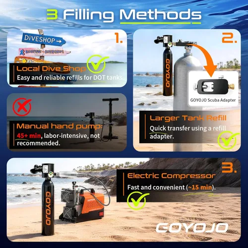 Vista 6 de GOYOJO Mini tanque de buceo de 1L con máscara – Tanque de aire de buceo portátil certificado DOT, presión máxima de 3000 PSI, botella pony