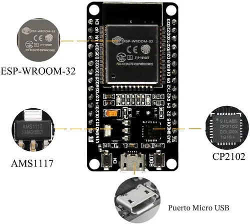 Vista 4 de AITRIP 10 piezas ESP32S ESP32 ESP-WROOM-32 placa de desarrollo 2.4GHz Dual-Core WiFi + Bluetooth 2 función microcontrolador para Arduino