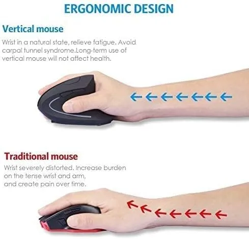 Vista 3 de Ratón ergonómico, mouse inalámbrico vertical de alta precisión, mouse vertical óptico recargable de 2.4 GHz, 3 DPI ajustables 80012001600 DPI
