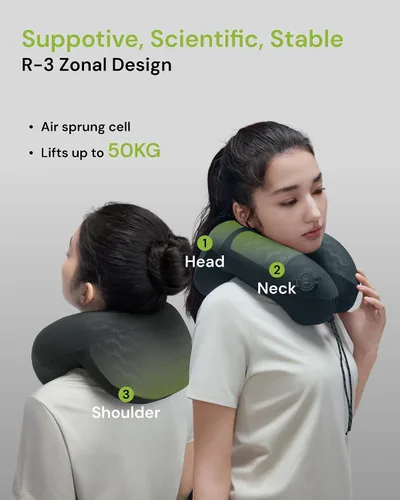 Vista 2 de BENEUNDER Almohada de cuello de viaje para avión, almohada inflable compacta de 360 ° de apoyo para la cabeza, cómoda funda transpirable