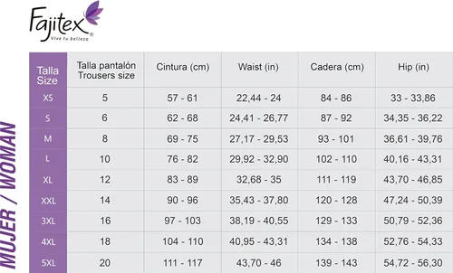 Vista 3 de Fajitex Fajas Colombianas Reductoras y Moldeadoras Prendas de alta compresión después de la liposucción Body completo 022691 032691