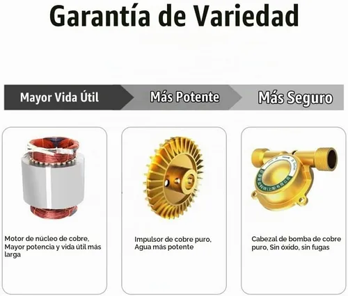 Vista 2 de ele ELEOPTION bomba automática del aumentador de presión de agua de 220v