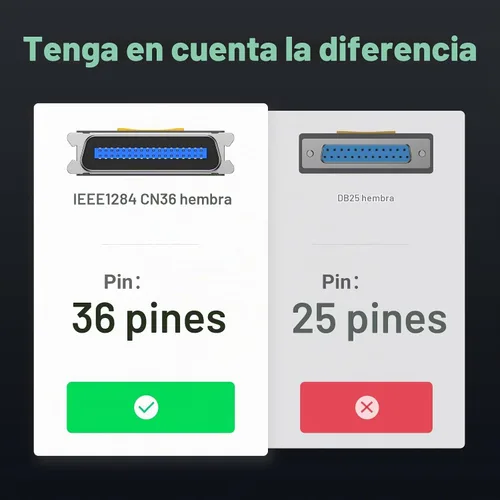 Vista 8 de UGREEN Adaptador de cable de impresora USB a puerto paralelo CN36 IEEE1284